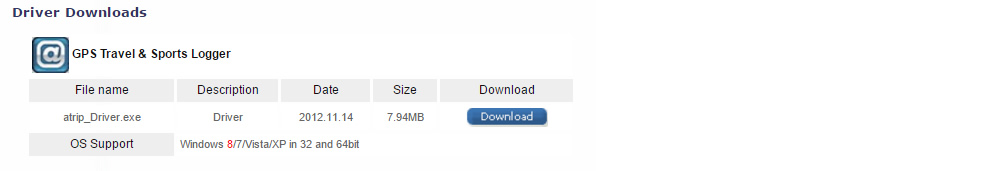 driver_download