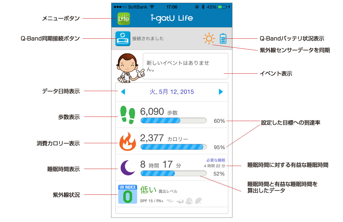 4 各画面説明と表示内容について メインメニュー画面 Ashiter